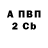 A PVP крисы CK Evasive14